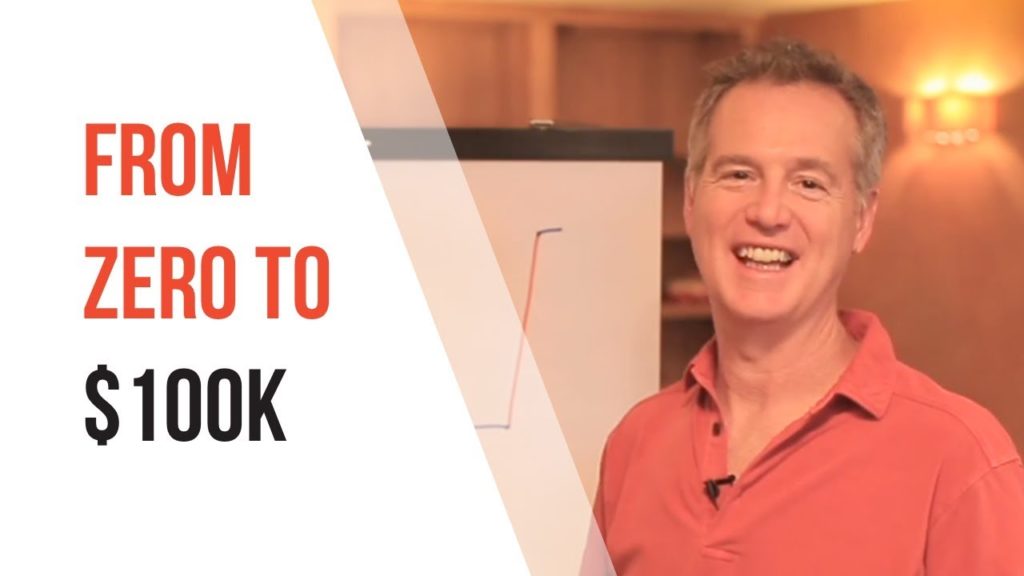 From zero to $100k (with Product Launch Formula)